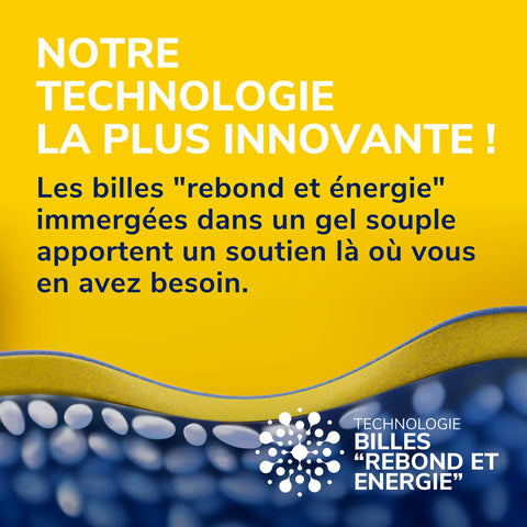 Dr. Scholl's Semelles multi-usages 24-Heures Énergie pour tout type de chaussures, Taille Small 35 à 40