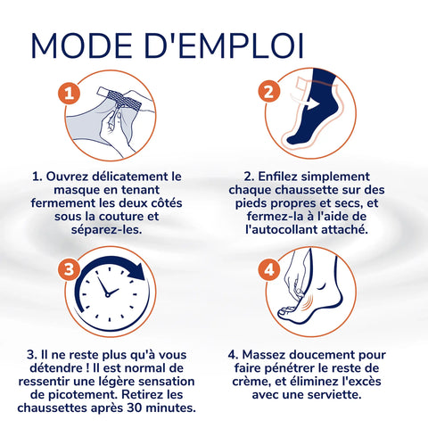 Dr Scholl's Masque pieds apaisant et revitalisant pour pieds fatigués et douloureux