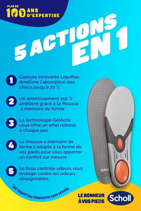 Semelles Scholl LiquiFlex Soutien Renforcé Hommes - Pointure 41-46.5