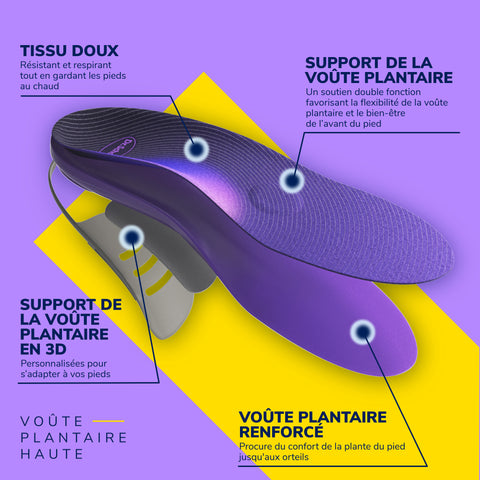 Semelles confort Custom Dr. Scholl's - Voûte Plantaire Haute
