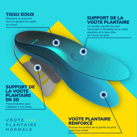 Semelles confort Custom Dr. Scholl's - Voûte Plantaire Normale