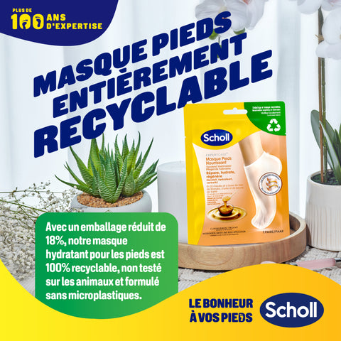 Masques pour pieds Nourrissants - Lot de 4 paires