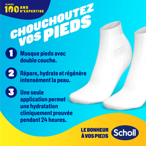 Routine Beauté Pieds