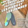 Semelles Extra Renforcées pour Femmes