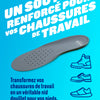 Semelles Extra Renforcées pour Femmes