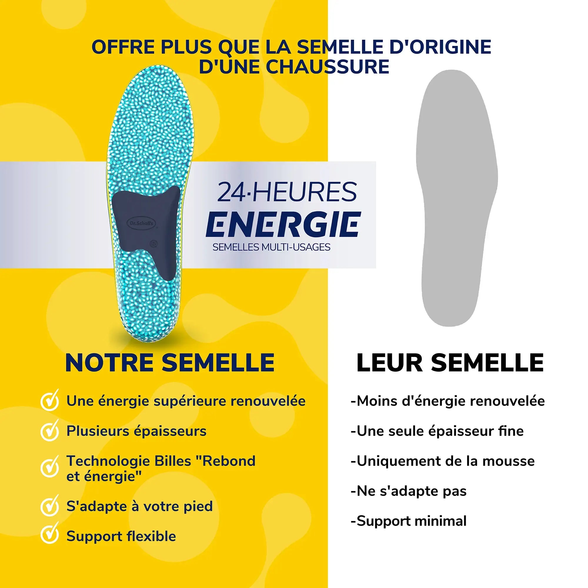 Dr. Scholl's Semelles multi-usages 24-Heures Énergie pour tout type de chaussures, Taille Large 40 à 47.5