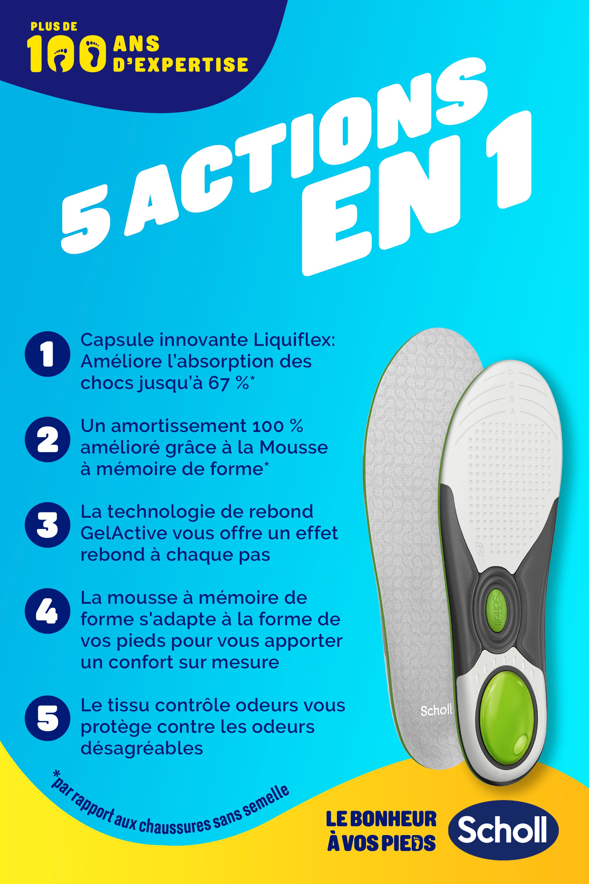 Semelles Scholl LiquiFlex Soutien Quotidien Hommes Pointure 41-46.5