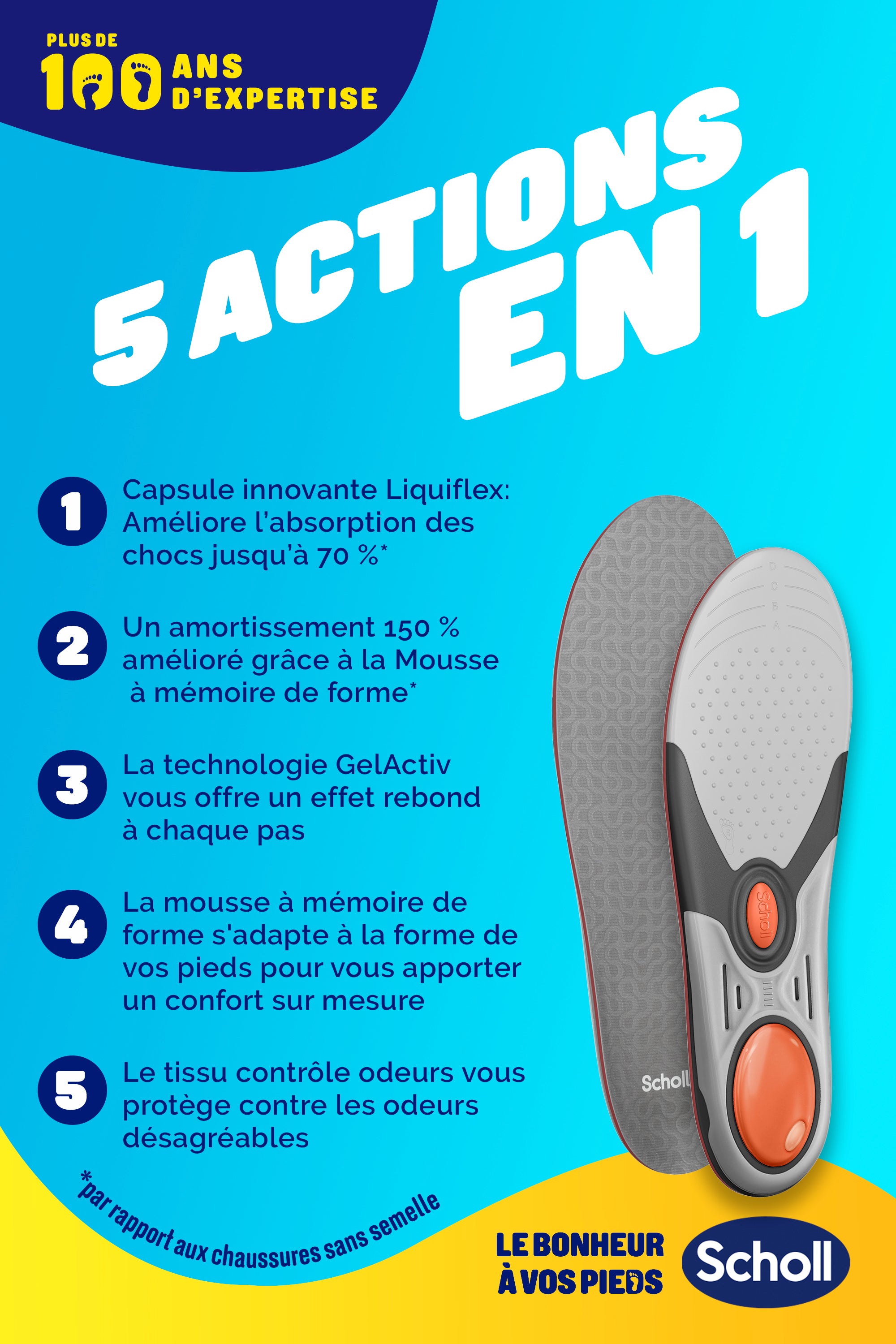 Semelles Scholl LiquiFlex Soutien Renforcé Femmes Pointure 35.5-40.5