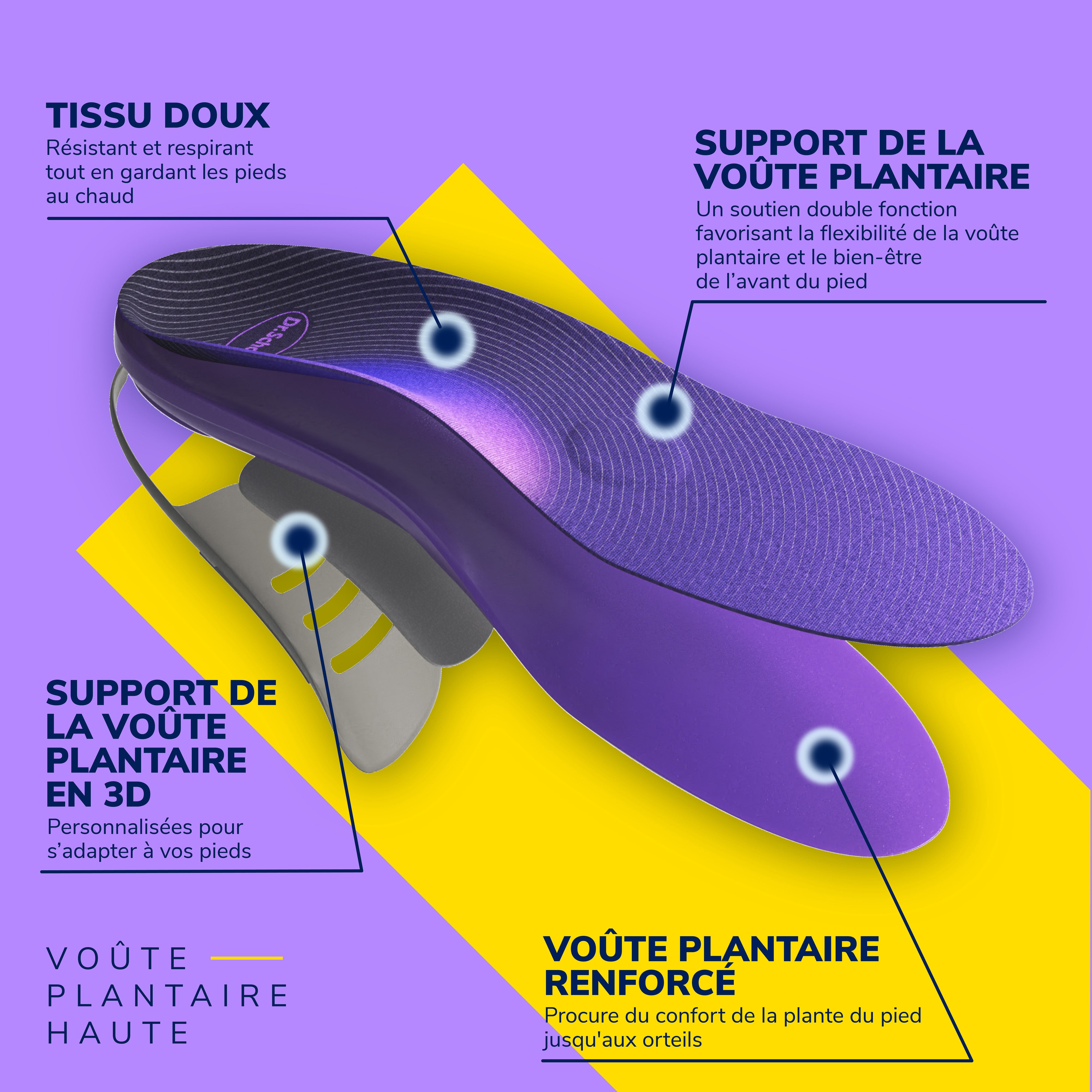 Semelles confort Custom Dr. Scholl's - Voûte Plantaire Haute