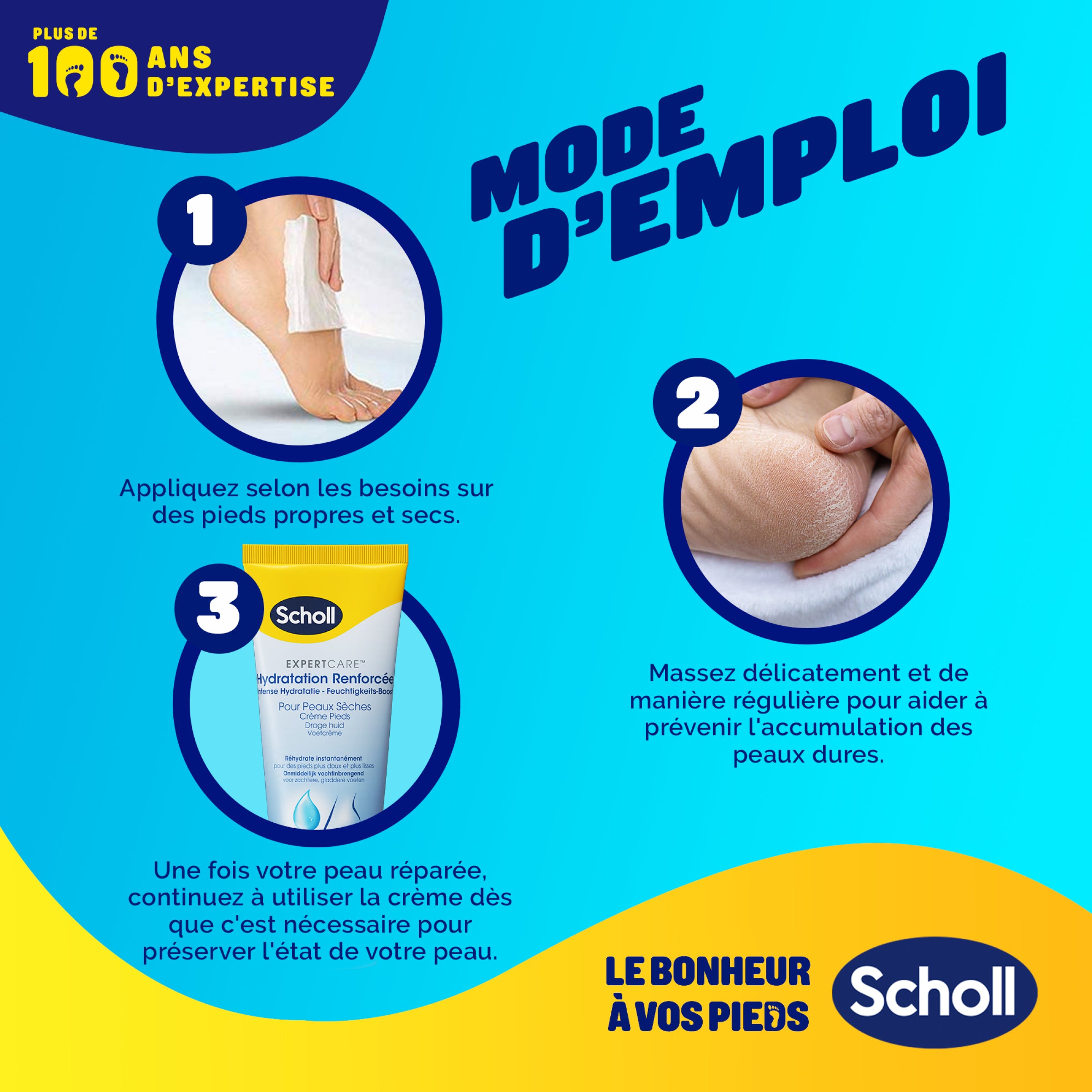 Scholl Crème Pieds Hydratation Renforcée pour peaux sèches, 75ml
