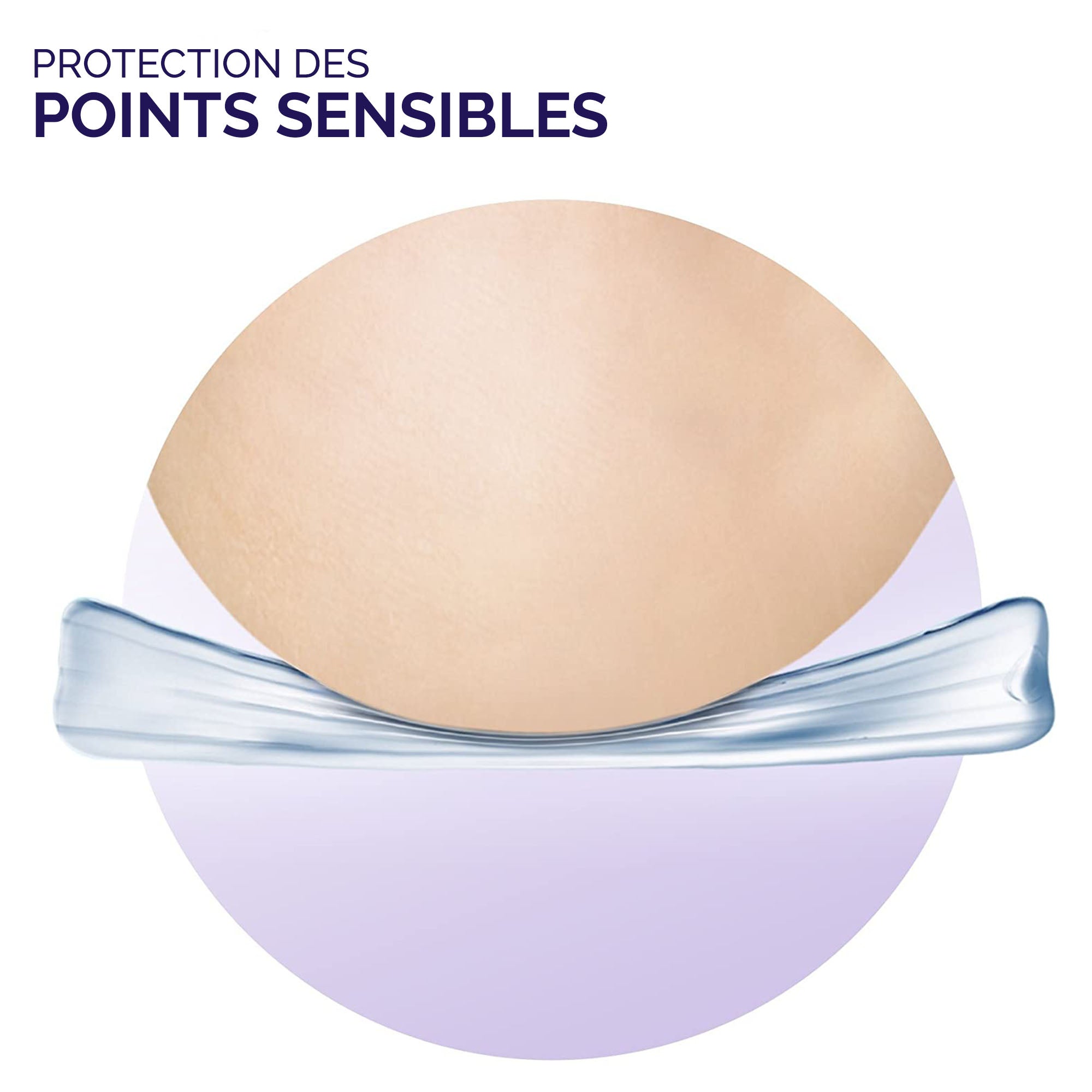 Semelle GelSoft Protections Points Sensibles