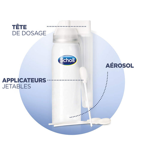 Scholl Stop Verrues