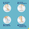 Offre routine pied beauté !