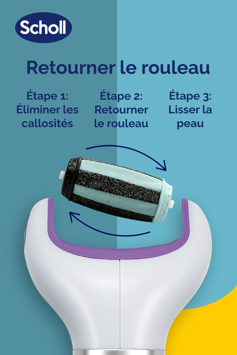Offre fini les crevasses !